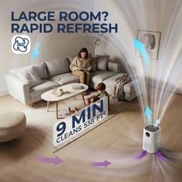 Rolu 2-in-1 Luchtreiniger – Luchtbevochtiger – Luchtreinigers Met HEPA Filter – Allergie – Hooikoorts - Wit — thumbnail 10