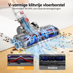 Elekiatech - Steelstofzuiger Draadloos - 65000Pa - 70 Min Gebruikstijd - 8-in-1 Filtersysteem - Goud — thumbnail 11