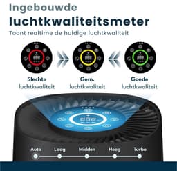 Vibrix PureFlow15 Pro Luchtreiniger / Air Purifier – EPA H14 + koolstoffilter – 100 m³/u – Voor kamers tot 15 m² – Ionisator – App-bediening – Zeer stil met slaapstand – Luchtkwaliteitindicator — thumbnail 6