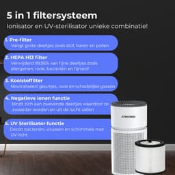 Atmosed 5-in-1 Luchtreiniger - Air Purifier - HEPA H13 Filter - Koolstof Filter - CADR 420 m³- 60 m² - Automatische stand - Luchtfilter tegen Hooikoorts, Allergie, Stof en Huisstofmijt - Luchtkwaliteitsindicator - Ionisator - UV Sterilisator — thumbnail 2