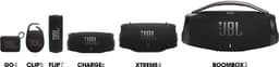 JBL Flip 7 - Portable Bluetooth Speaker - Draadloze Muziek Box - 16 uur - Waterdicht - IP68 - Rood — thumbnail 6