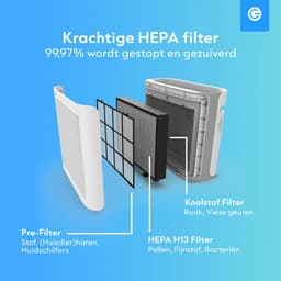 Luchtreiniger XL met App - 360 m3 - Air Purifier - Luchtreinigers met HEPA Filter en Ionisator - Werkt tegen Huisstofmijt, Hooikoorts, Allergie - Silvergear — thumbnail 9