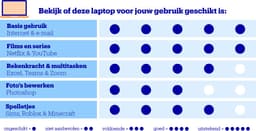 Aspire 14 AI A14-61M-R363 - CoPilot+ PC - Laptop - 14 inch OLED - AMD Ryzen AI 5 - 16GB - 512GB SSD - Verlicht toetsenbord - Zilver — thumbnail 3
