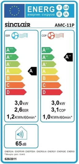 Sinclair 3KW 11.000 BTU mobiele airco - koelen en verwarmen - afstandsbediening - 25 m2 - Extra stille airco — thumbnail 2