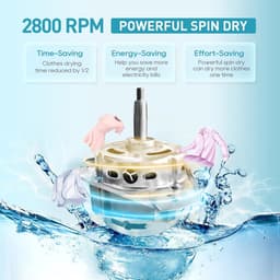 RFWR® Energiezuinige 4kg Wasdroger met 3200 RPM en Gravity Drain — thumbnail 7