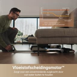 Dreame H14 Pro Draadloze Nat- en Droogzuiger – Automatisch zelfreinigend – Tot 60 min autonomie – LED-weergave & vuildetectie – Voor harde vloeren & huisdieren — thumbnail 14