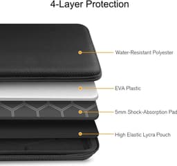 Tablet Sleeve Case 12 tot 13 inch - Portfolio Case 12,9-inch Geschikt voor: iPad Air / Pro 2024 / 2025 / Samsung / Surface Pro/Laptop Go - Draagtas Tablet hoesje met Accessoires Compartiment — thumbnail 5