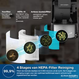 Erikssøn Luchtreiniger Air Purifier Elite - 2x HEPA-14 Filter - Wit - 240 m3/u - Vermindert Stof En Pollen - Met Hepa Filter - Met Ionisator — thumbnail 5