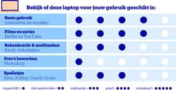 HP 17-cn2743nd - Laptop - 17.3 inch — thumbnail 2