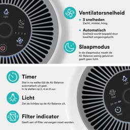 Rolfstone Air Balance Luchtreiniger – HEPA 13 + koolstoffilter – CADR 160 m³/u – Voor ruimtes tot 34 m² – Vermindert stof en pollen – 3 standen + slaapstand + automatische stand – Luchtkwaliteitsindicator — thumbnail 5