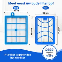 DEGG® - Hepa H13 Filter - Geschikt voor Philips, AEG en Electrolux - Stofzuiger Onderdelen - Vervangt FC8031 - H13 (voorheen H12) - Standaard Filter geschikt voor Philips, AEG en Electrolux - Premium Kwaliteit - 2 STUK(S) — thumbnail 7