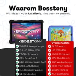 Bosstony Snelle Kids Tablet 10 inch - Ouderlijk Toezicht - 6000mAh Batterij - Android 13 - Incl Beschermpakket - Kindertablet vanaf 3 jaar — thumbnail 5