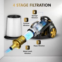 AG3100 Stofzuiger Zonder Zak - Gold - Stofzuigers - Vacuum Cleaner Zakloos - 8.5 Meter - 900W - Sterke Zuigkracht - HEPA Filter - Compact, Licht & Krachtig - Gemakkelijk Schoon Te Maken — thumbnail 5