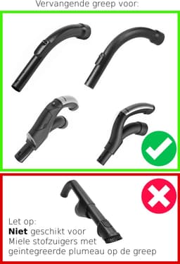 Dparts pistoolgreep geschikt voor Miele stofzuiger - Passend op Miele Compact, Complete C1, C2, C3, S500, S600, S700, S800, S4000 (s4), S5000 (s5) - Stofzuiger onderdelen - 35mm handgreep — thumbnail 3