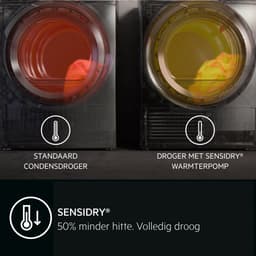 AEG LR63R142 6000 serie ProSense® - Wasmachine - Energielabel A - 1400 toeren - 10kg - NL/FR — thumbnail 8
