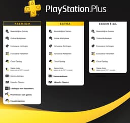 50 euro PlayStation Store tegoed - PlayStation Kaart (NL) — thumbnail 3