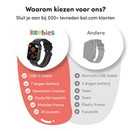 Keebies Smartwatch Kinderen - 5 t/m 12 jaar - Incl. Camera en 26 Kids Spelletjes - 512MB Geheugen - USB Oplaadbaar kinderhorloge - Jongen / Meisje - Zwart — thumbnail 10