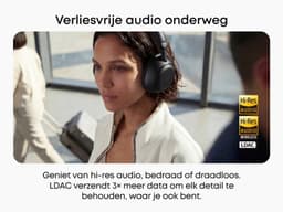 soundcore Space 2 by Anker, Active Noise Cancelling Koptelefoon, Comfortabele Pasvorm, 50H Speeltijd, LDAC Hi-Res Draadloze Audio, Dual Connection, Helderre Gesprekken, Bluetooth 6.1, Nap Mode, Draagdetectie — thumbnail 19