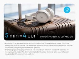 soundcore Space 2 by Anker, Active Noise Cancelling Koptelefoon, Comfortabele Pasvorm, 50H Speeltijd, LDAC Hi-Res Draadloze Audio, Dual Connection, Helderre Gesprekken, Bluetooth 6.1, Nap Mode, Draagdetectie — thumbnail 18
