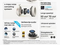 soundcore Space 2 by Anker, Active Noise Cancelling Koptelefoon, Comfortabele Pasvorm, 50H Speeltijd, LDAC Hi-Res Draadloze Audio, Dual Connection, Helderre Gesprekken, Bluetooth 6.1, Nap Mode, Draagdetectie — thumbnail 19