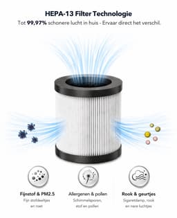 Blanc Square Luchtreiniger Pro Air Purifier - HEPA 13 filter + Koolstoffilter - 170m³/h 30m² - Zeer stille Slaapstand - Verwijdert Allergieen Hooikoorts Stof - Clean Air Slaapkamer — thumbnail 2