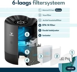 Vibrix PureFlow30 Pro Luchtreiniger / Air Purifier – EPA 14 + koolstoffilter – 180 m³/u – Voor kamers tot 30 m² – Ionisator – App-bediening – Zeer stil met slaapstand – Luchtkwaliteitindicator — thumbnail 13