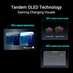 ASUS ROG Swift OLED PG27AQWP-W - QHD Tandem OLED Monitor - Next Gen OLED - TrueBlack Glossy - 540hz - 27 inch — thumbnail 8