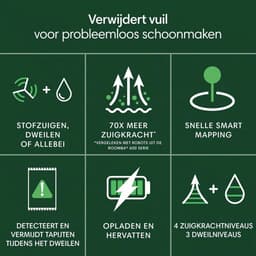 iRobot Roomba® 105 Combo - Robotstofzuiger met Dweilfunctie - Wit (Y3112) — thumbnail 17