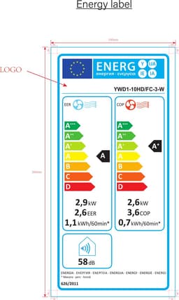 Nurion Airco monoblock 10000BTU koelen en verwarmen - Energiezuinig - Zonder buitenunit - warmtepomp - Zelf installeren - Wifi Google Home Alexa — thumbnail 2