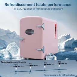 NETTLIFE Mini Koelkasten 4L - Mini-Koelkasten - 12V/230V Auto Aansluiting - 25dB - Vrijstaand - Geschikt voor dranken cosmetica voedsel - Minikoelkast ideaal - voor in de auto - kamer - camping - kantoor - Roze — thumbnail 7