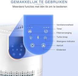 Zavira® Luchtreiniger - Filter - Lonisator - Elektrisch met snoer - Wit — thumbnail 5