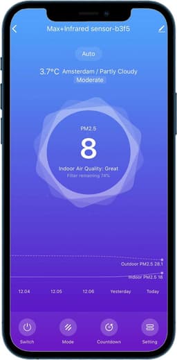 Tubble® Air Purifier Max, Luchtreiniger, TRUE HEPA 360° filter technology, CADR 400, met fluisterstille slaapstand — thumbnail 8