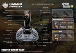 Thrustmaster Simtask Farmstick - PC - Multifunctionele Joystick voor Farming and Trucking — thumbnail 15