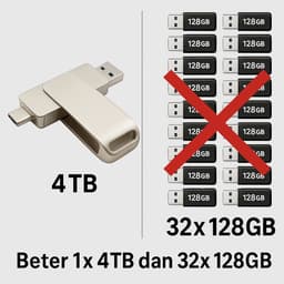 4TB usb flashdrive 2in 1 | USB-C Stick | externe oplag | Dual Geheugenstick | USB 3.1 | Plug & Play | Universeel | Geschikt voor smartphones, laptop, tablets, PC en meer partybox |mobile |Extra opslagruimte,samsung android — thumbnail 6