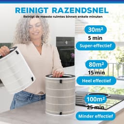 Sofresh luchtreiniger met app - 80 m² - Automatische stand + 6-in-1 filtersysteem - Luchtkwaliteitsindicator - Ionisator - UV - Luchtfilter - Air purifier met HEPA-filter — thumbnail 3