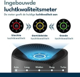 Vibrix PureFlow30 Pro Luchtreiniger / Air Purifier – EPA 14 + koolstoffilter – 180 m³/u – Voor kamers tot 30 m² – Ionisator – App-bediening – Zeer stil met slaapstand – Luchtkwaliteitindicator — thumbnail 5