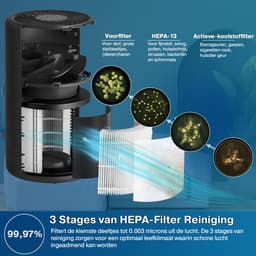 Erikssøn Luchtreiniger Prime - Met Hepa Filter 2x - 70 m3/u - Vermindert Stof En Pollen - Air Purifier - Zwart — thumbnail 5