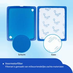 Replacements® filterset – Geschikt voor Philips PowerPro Expert | 2x Uitblaasfilter + 2x Motorfilter — thumbnail 6