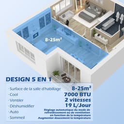 HOMCOM - Draagbare airconditioner - ABS - 33x28x70,4 cm - Wit — thumbnail 10