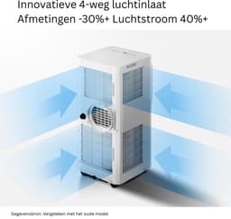 CLVP® Mobiele Airco - Airconditioning - Ventilatoren - Airco Zonder Afvoerslang - Wit — thumbnail 5