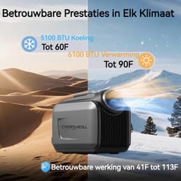 Draagbare buitenairco CYBERTAKE- 5100BTU - Mobiele Airconditioner met Verwarming 6100BTU - Camping Airco 12V 24V 48V - Stil ≤55dB - Caravan Airco met App & Afstandsbediening - Energiezuinig ECO Mode - 480x260x356mm - Outdoor Koeler — thumbnail 3