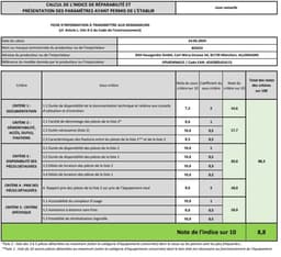 Bosch SPS4EMW61E - Serie 4 - Vrijstaande Vaatwasser - Wit — thumbnail 9
