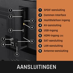 Lenco LED-4044BK - 40 inch - Smart TV- Full HD - Zwart — thumbnail 9