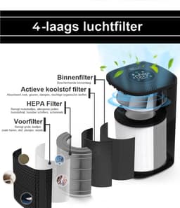 Luchtreiniger / Air Purifier met APP en HEPA 13 filter + koolstoffilter - Werkt tegen huisstofmijt, hooikoorts, allergie, stof, - 210 m³/u - Zedar L600 — thumbnail 11