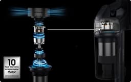 Samsung Jet 75E Premium VS20B75A9R5 - Steelstofzuiger - Soft Action Brush - Spinning Sweeper - Pet Tool — thumbnail 6