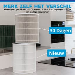 Sofresh luchtreiniger met app - 80 m² - Automatische stand + 6-in-1 filtersysteem - Luchtkwaliteitsindicator - Ionisator - UV - Luchtfilter - Air purifier met HEPA-filter — thumbnail 10
