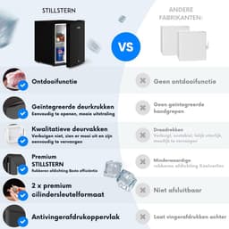 Stillstern - Mini-Koelkast - E - 45L - met Automatische Ontdooiing - Slot - Vriesvak - stil - ideaal voor keuken, kantoor, slaapkamer, hotels en kleine appartementen - Kleine koelkast - Minibar - Drankkoelkast — thumbnail 5