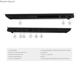 Lenovo ThinkPad T14s Gen 1 (Intel) Intel® Core™ i5 i5-10210U Laptop 35,6 cm (14") Full HD 16 GB DDR4-SDRAM 256 GB SSD Wi-Fi 6 (802.11ax) Windows 10 Pro Zwart — thumbnail 8