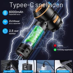 Huisstofmijt Stofzuiger - Draadloze Handstofzuiger - Draadloos - 20000Pa - Autostofzuiger - Krachtige Mini-Stofzuiger Voor Auto - PC - Huis - Keuken - Kieren En Hoeken - Stofzuiger - Hoog Vermogen - Kan Al As Zijn — thumbnail 2