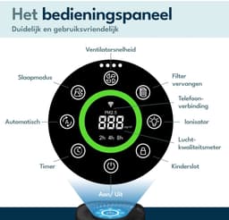 Vibrix PureFlow15 Pro Luchtreiniger / Air Purifier – EPA H14 + koolstoffilter – 100 m³/u – Voor kamers tot 15 m² – Ionisator – App-bediening – Zeer stil met slaapstand – Luchtkwaliteitindicator — thumbnail 8